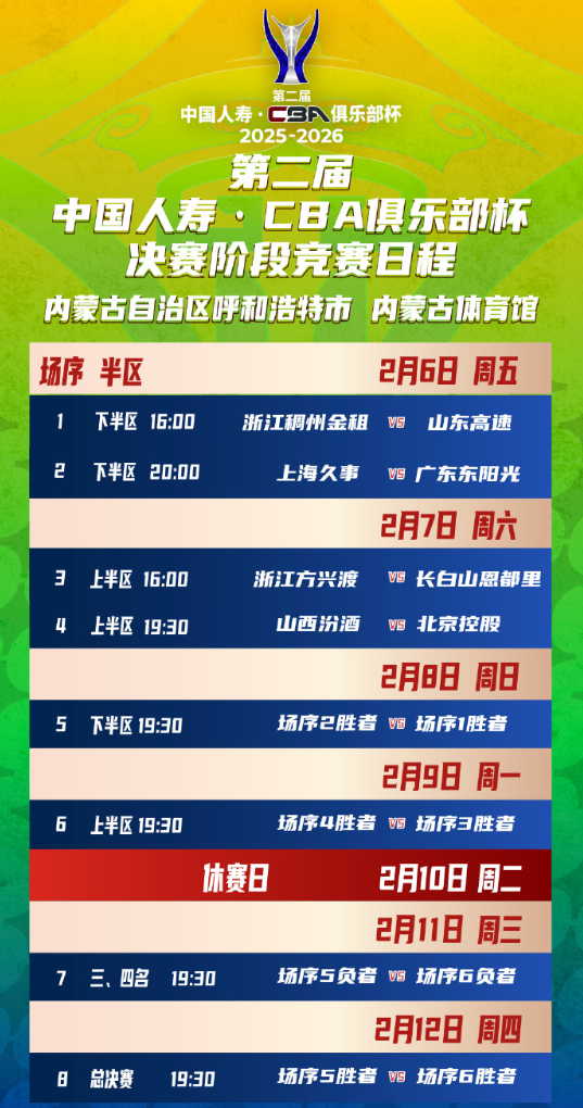 凤凰体育-CBA按下暂停键，俱乐部杯赛开战，8队打7天争冠军，杜锋再斗卢伟